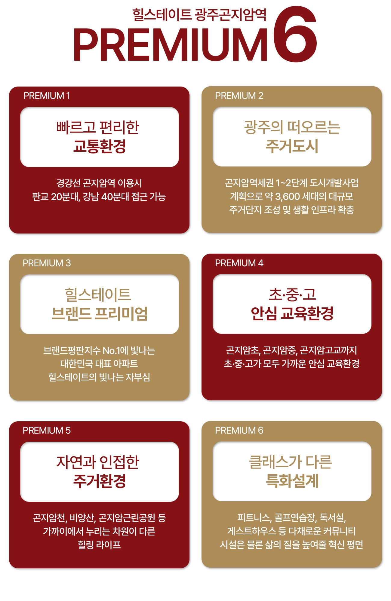 프리미엄
